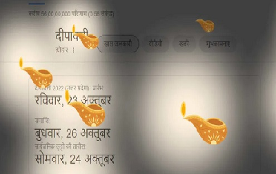 Google Diwali Gift : दिवाली को खास बनाने Google ने तैयार किया अनोखा एनीमेशन, ये सर्च करते ही जगमगा उठेंगे दीये, देखकर आप भी वाह!