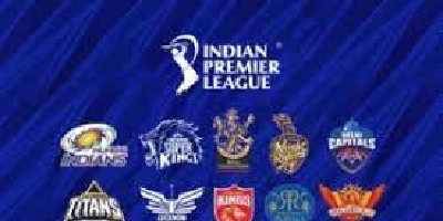 IPL 2023 : ऑक्शन से पहले सभी टीमों में उथल-पुथल शुरू, मुंबई ने पोलार्ड तो KKR ने फिंच-रहाणे को दिखाया बाहर का रास्ता, जाने कौन सी टीम ने किसे किया रीटेन