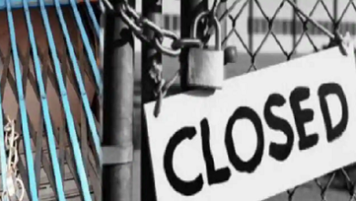 Raipur Bank Closed